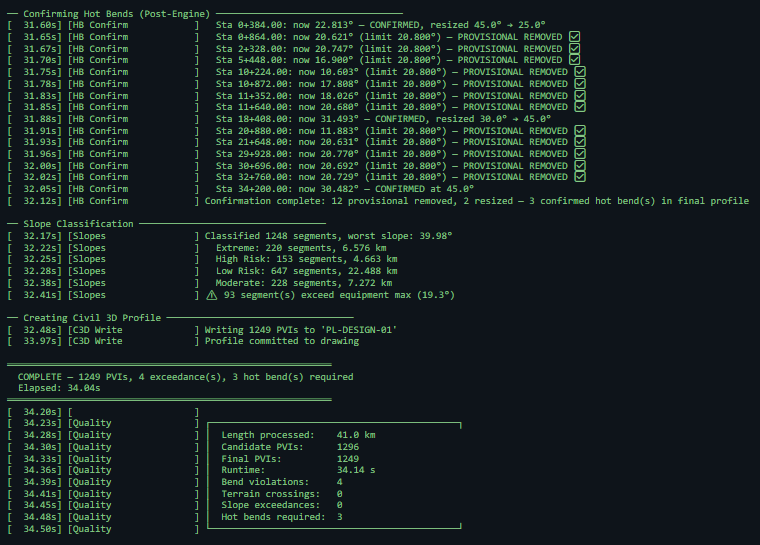 PipeGrade Pro — 41 km processed in 34 seconds, 1249 PVIs