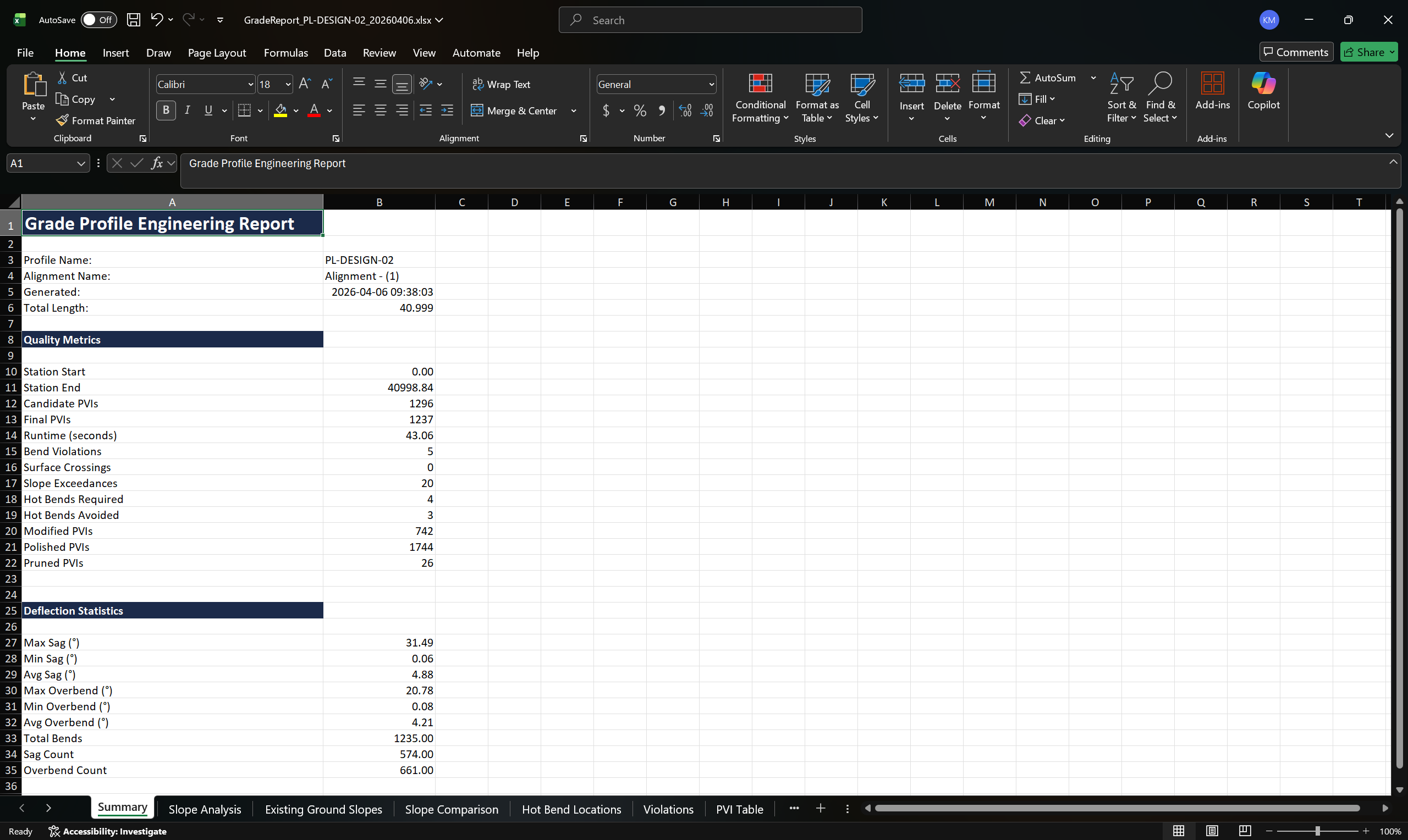 Grade Summary — quality metrics, deflection statistics, runtime