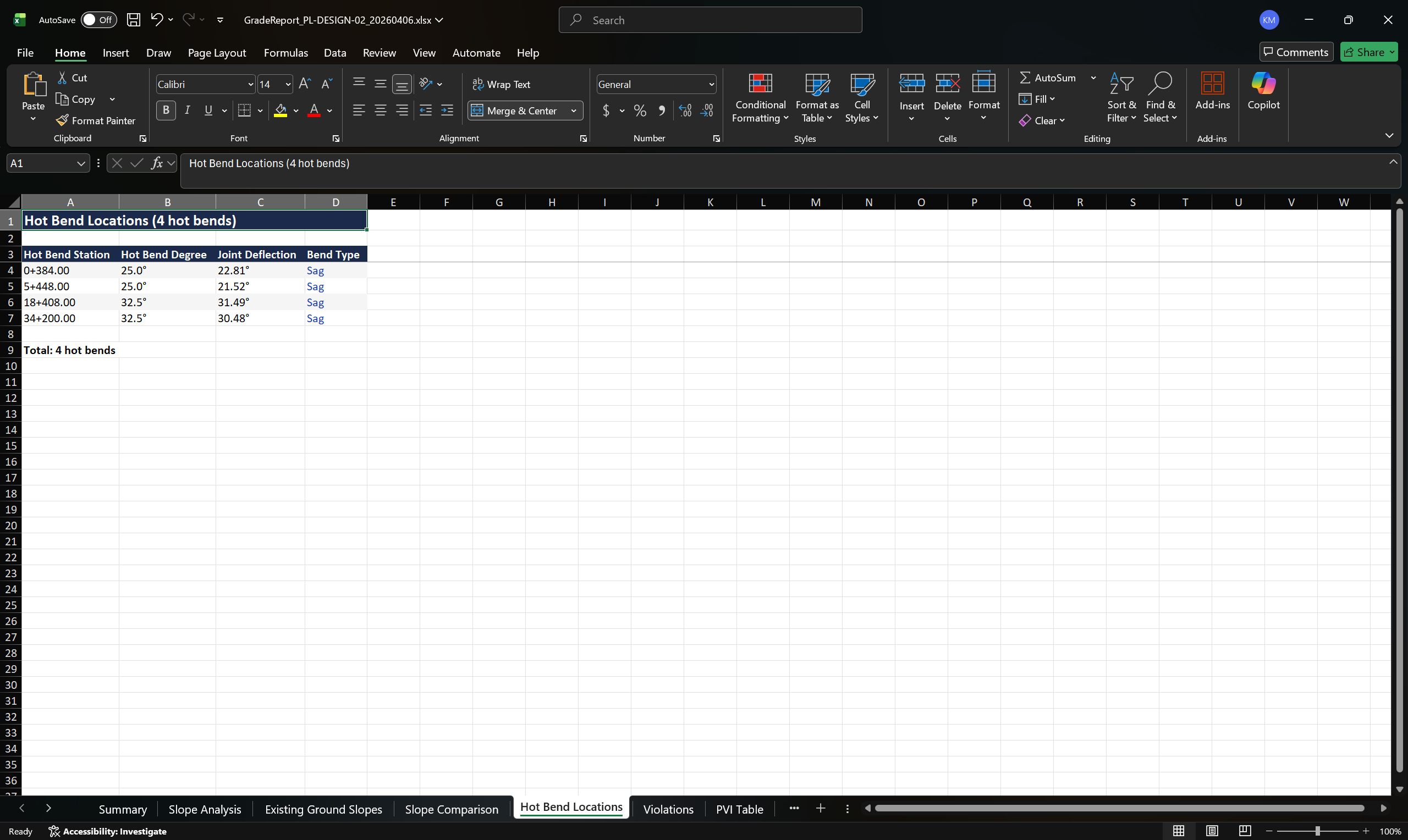 Hot Bend Locations — station, degree, deflection, type